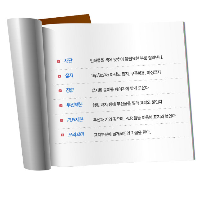 사업분야 안내 이미지